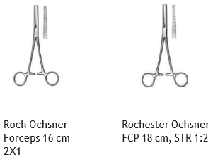 Craniotomy Set